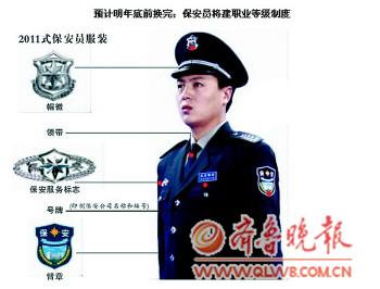 保安員級別的肩章圖案。